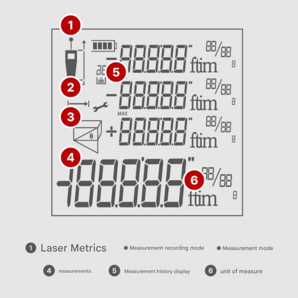 Laser-Entfernungsmesser Max. 120m