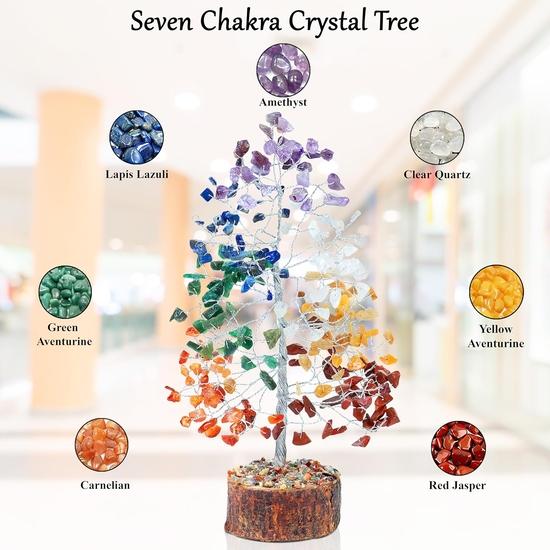 Crocon Değerli Taş Para Ağacı Feng Shui Bonsai Enerji Üretici Reiki Şifası Çakra Taşı Dengeleme EMF Koruması için