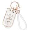 Accesorii pentru electronica auto – Huse pentru cheile de la maşină