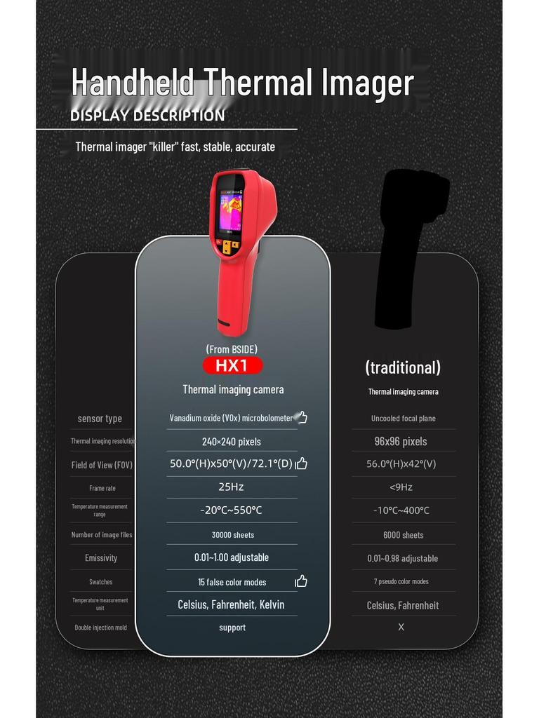 BSIDE Aimer HX1 High-Definition Infrared Thermal Imager for Industrial and Geothermal Applications