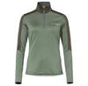 VAUDE Флисовая кофта с полумолнией Livigno 1 2 Zip II
