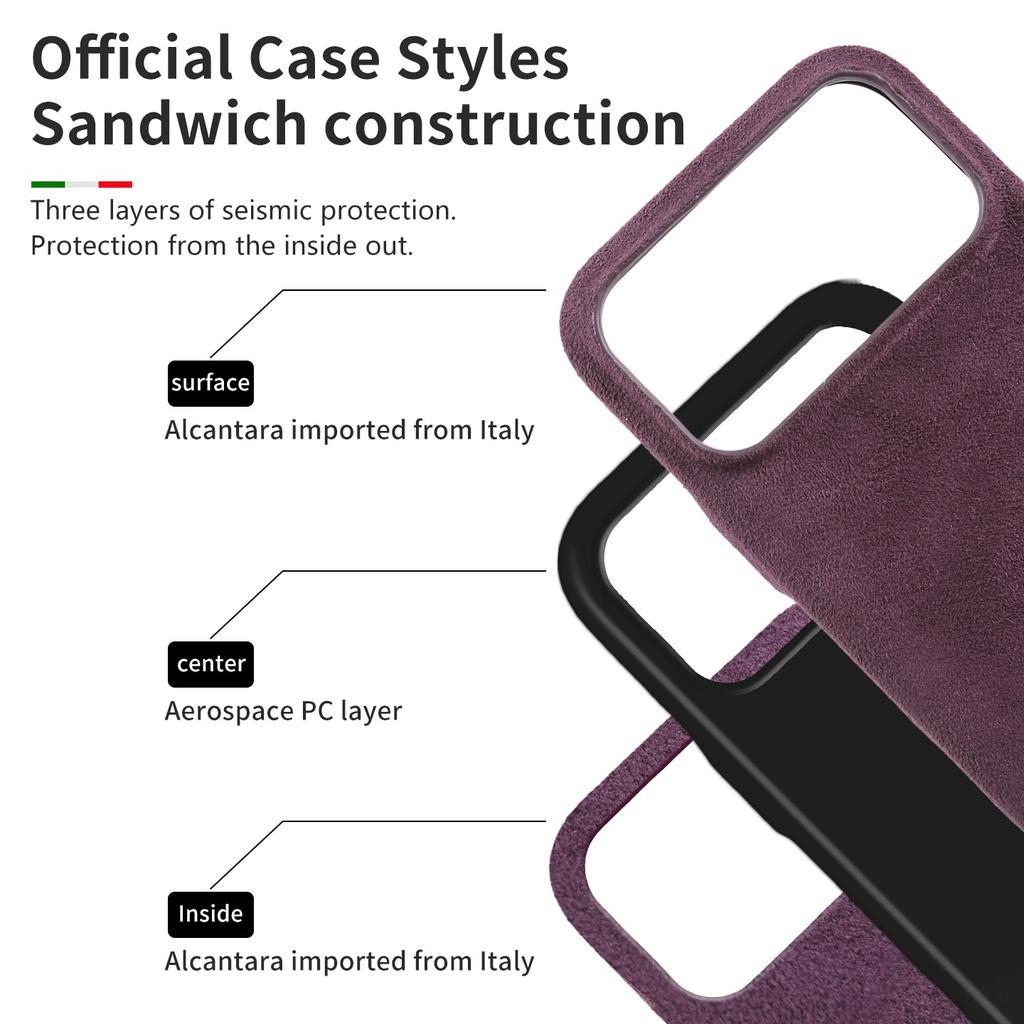 Étui Magnétique de Luxe en ALCANTARA pour IPhone17 Pro Max 16 15 14 13 12 pour Magsafe Cuir Artificiel Suede Supercar Housse de Téléphone