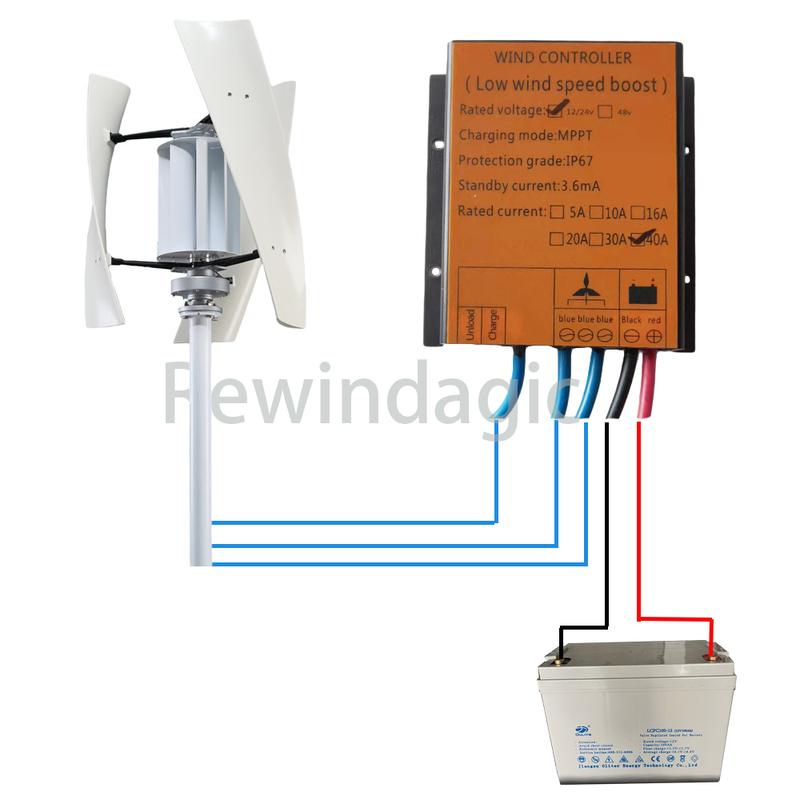 MPPT Wind Turbine Charge Controller 12V 24V AUTO 48V Water Proof Regulator For 100W-3000W Small Windmill Generator