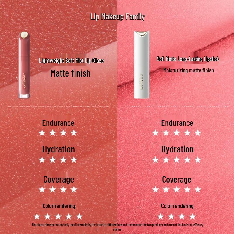 CHANDO Velvet Matte Lipstick