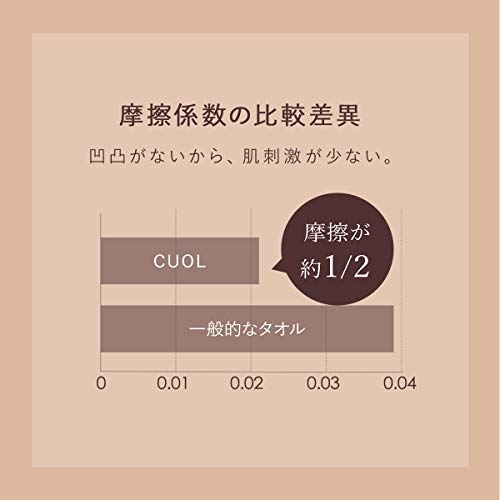Imabari Towel CUOL Slim Bath Towel, Light Gray, Made in Japan, Perfect for Sensitive Skin, Atopic Dermatitis, and Face Washing.