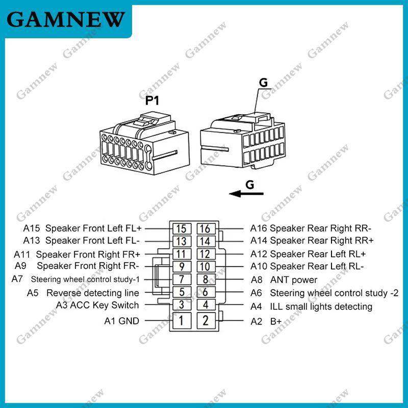 Car Stereo 16Pin Power Wiring Harness With Canbus Support Original USB For Hyundai Elantra/SantaFe/IX45/K3/Sportage/Sorento