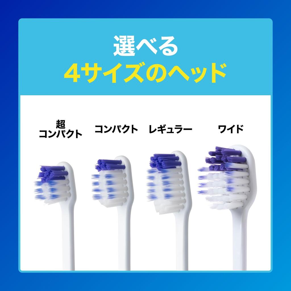 Sensodyne Gentle Gum Care Toothbrush 3D Fit Design Thin and 8 Brushes Ultra-Compact (Soft)