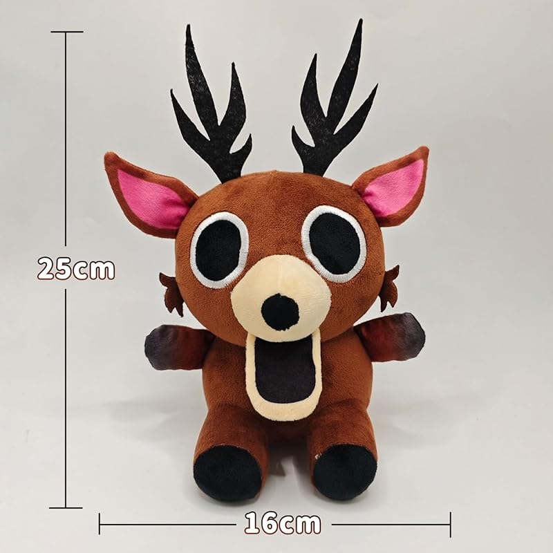 EROARE:Excepție: Serviciul a fost invocat de prea multe ori pentru o zi: traduce.