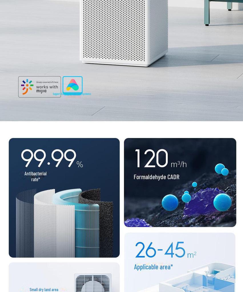 Čistička vzduchu Xiaomi Mijia 4 Lite do ložnice – odstraňuje kouř, formaldehyd a zákal