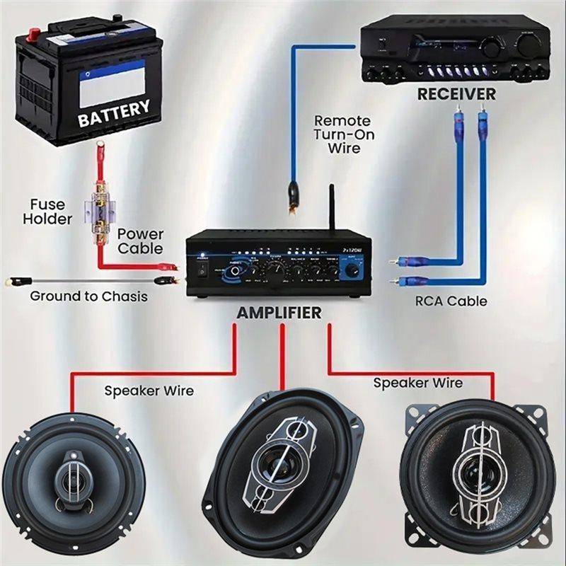 Wire Set 1500W 10GA Car Audio Speakers Car Subwoofer Amplifier With Fuse Control Signal Line Wiring Kit