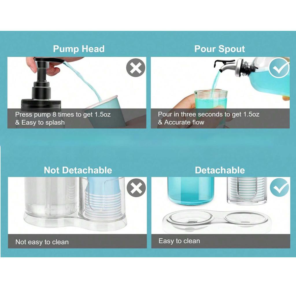 Mouthwash Dispenser for Bathroom Organizer with Cup Holder Detachable Acrylic Mouthwash Container 16 Oz,Mouth Washer Dispenser