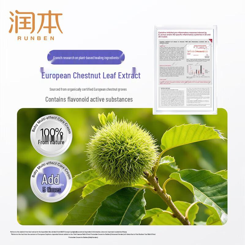 RUNBEN Infant & Toddler AD Soothing Cream