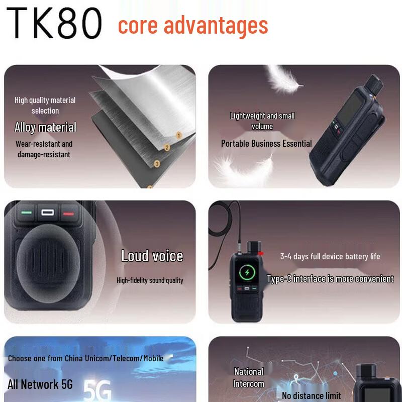 SAMO RTT TK80 5G Public Network Walkie-Talkie (CN version)