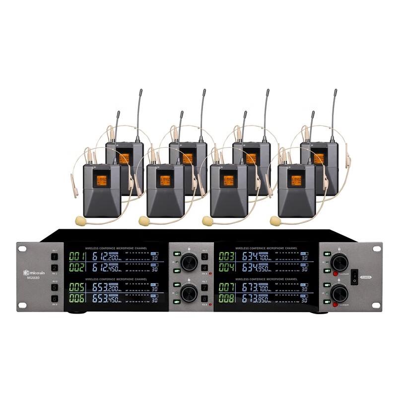 Micgrain MG6680 Wireless Gooseneck Conference Microphone System (CN version)