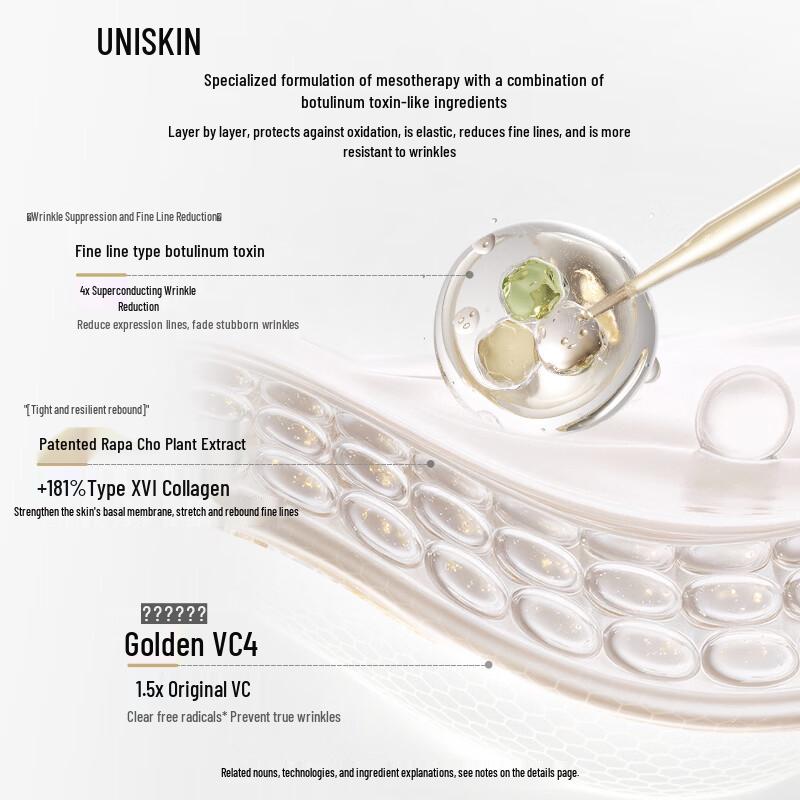 UNISKIN Smile Hydrating Anti-Wrinkle Essence & Lotion Set