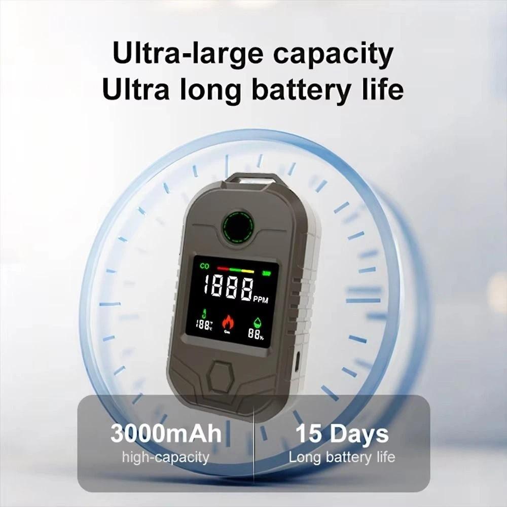 High Accuracy Detection Gas Leak Detectors Long-Lasting Battery 5 In 1 Air Detector Travel