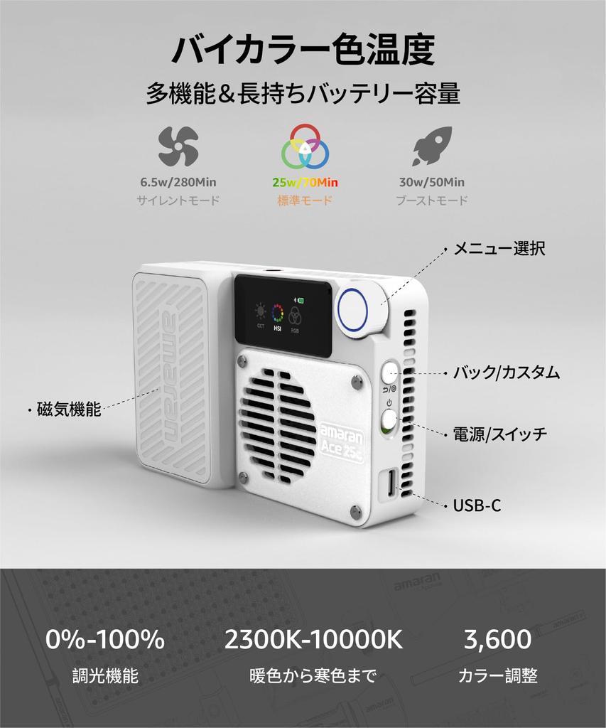 Aputure Amaran Ace 25C 25W RGB Kompakte Fotografie Vollmagnetisch Schnellschraube Ideal für Live- und Zusatzlicht Licht, Farbe, Adsorption,