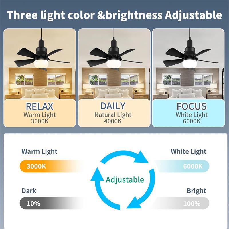 Modern Ceiling Fan Lights, E26/E27 Smart Socket Fan Light Bulb with Remote Control, Dimmable LED Fan Light for Garage, Bedroom