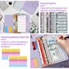 Budget Planner Volný retro kožený notebook Set Budget Binder Money Envelopes Měsíční plánovač