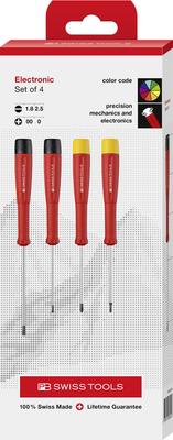 El aletleri – Tornavida