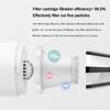 Handheld Portable Mini Vacuum Cleaner For Home Wireless Powerful Dust Remover Deep Cleaning Car Vacuum Color Contact Lens