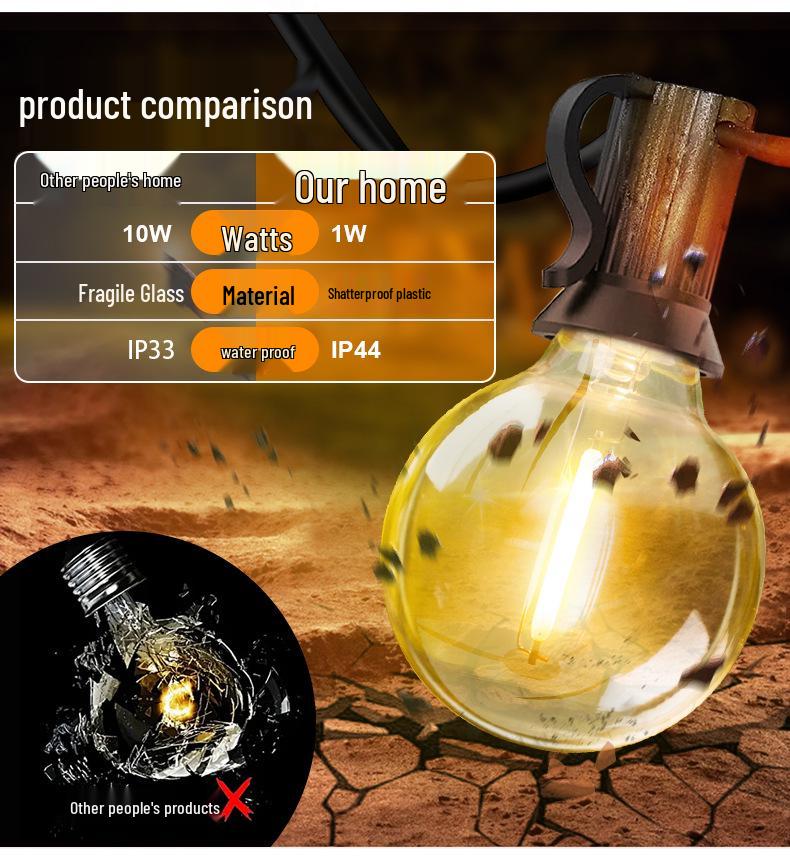 G40 Waterproof Solar LED String Lights - Outdoor, Drop-Proof, Remote-Controlled for Camping, Gardens, Weddings, and Christmas Decorating.