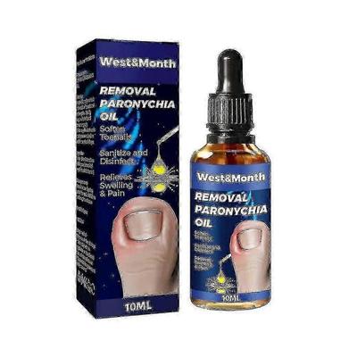 Manicure – Cura delle unghie
