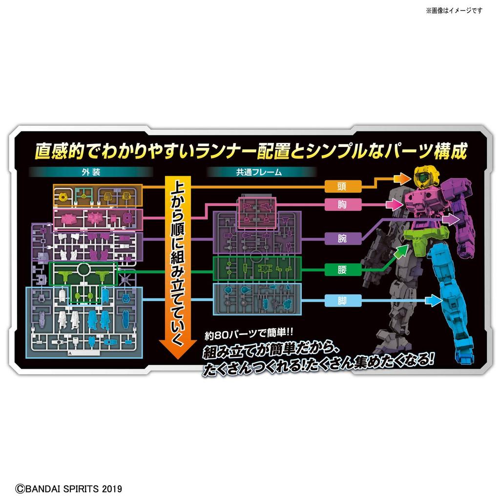 BANDAI SPIRITS 30MM bEXM-15 Portanova [Dark Gray] 1/144 Scale Color-coded Plastic Model