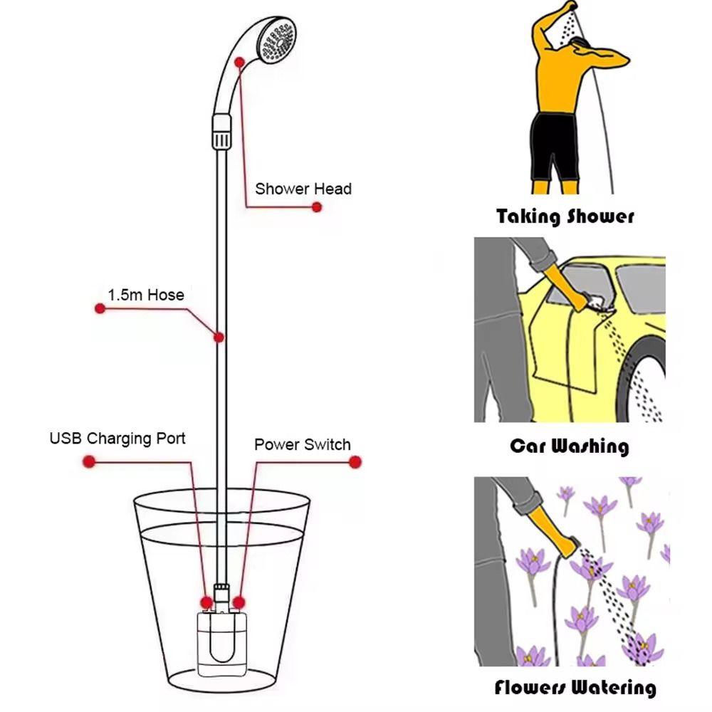 Portable Camping Electric Shower Head Waterproof USB Rechargeable Outdoor Shower Head Kit Multifunction with Light