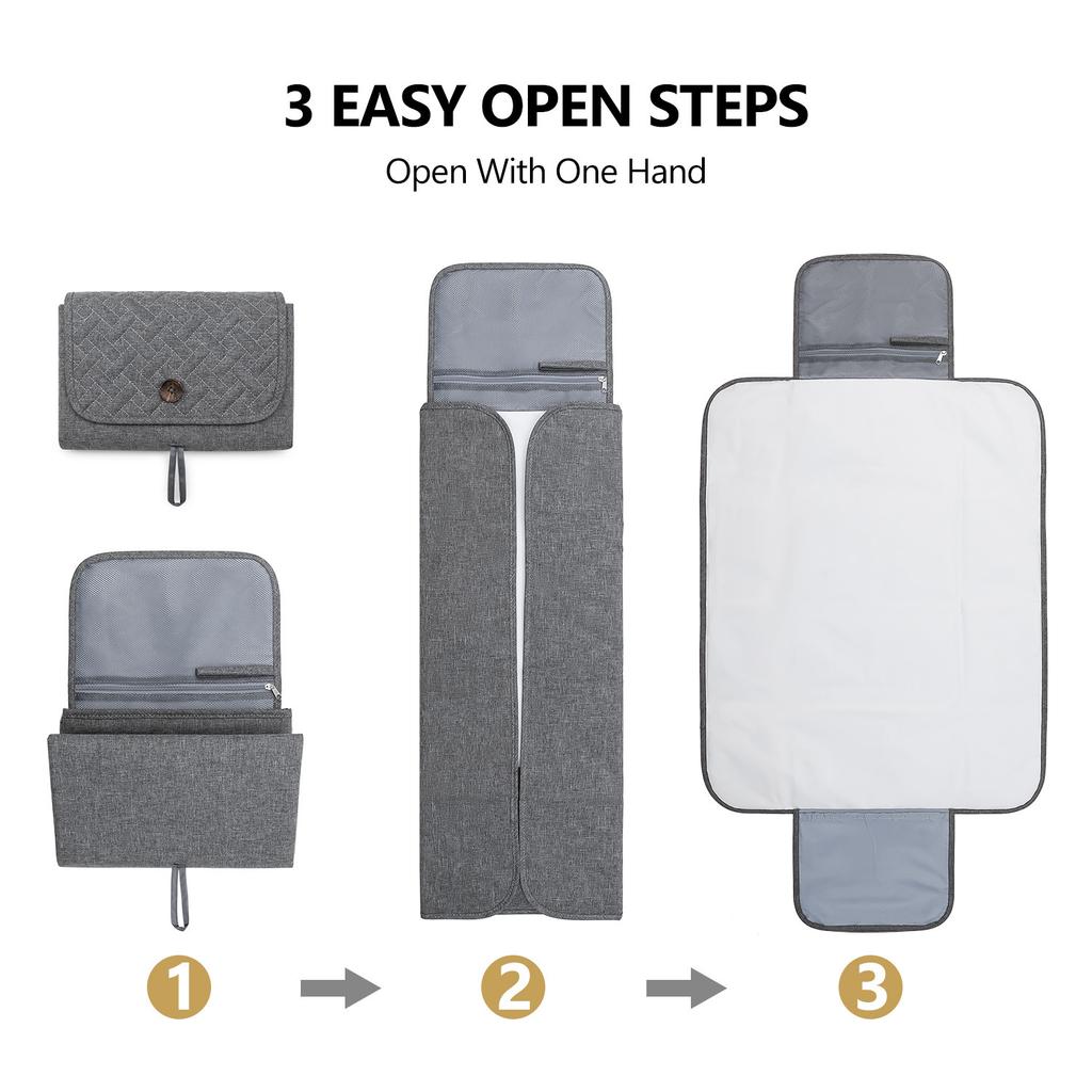 Portable Baby Urine-Proof Pad Made of Polyester Fabric Waterproof & Easy to Clean Mommy Bag Accessory for Baby Changing Outings
