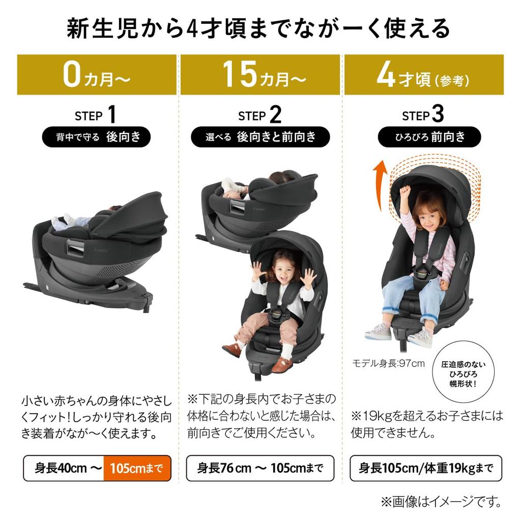 In November Combi ISOFIX Fixed Rotating Child Seat White Label THE S R129 Egg Shock ZF Charcoal Gray Newborn To Around 4 Years Old Separate Type That