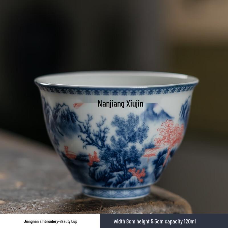 Antique Blue and White Ceramic Master Tea Cup