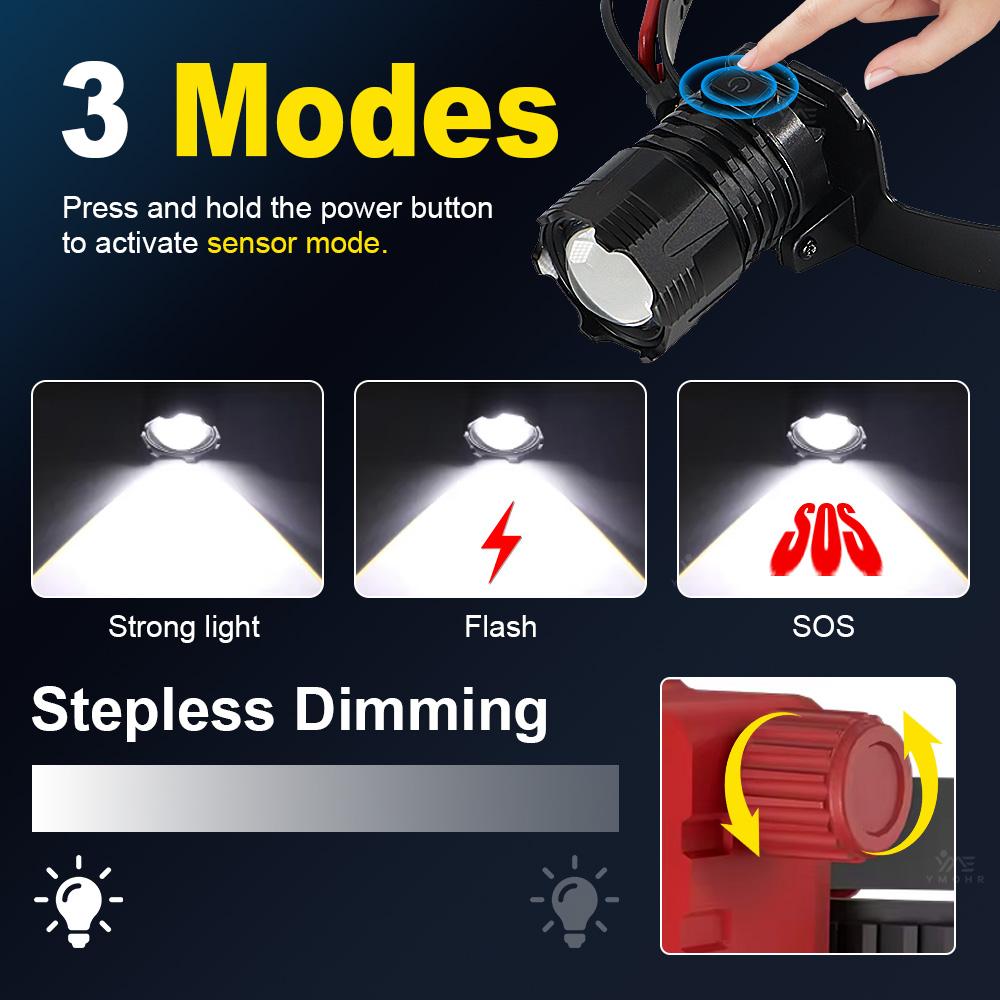 Powerful Headlight 18650 USB Rechargeable Lamp Waterproof Sensor Head Flashlight Dimmable Safety Helmet Headlamp Mining Cap Lamp
