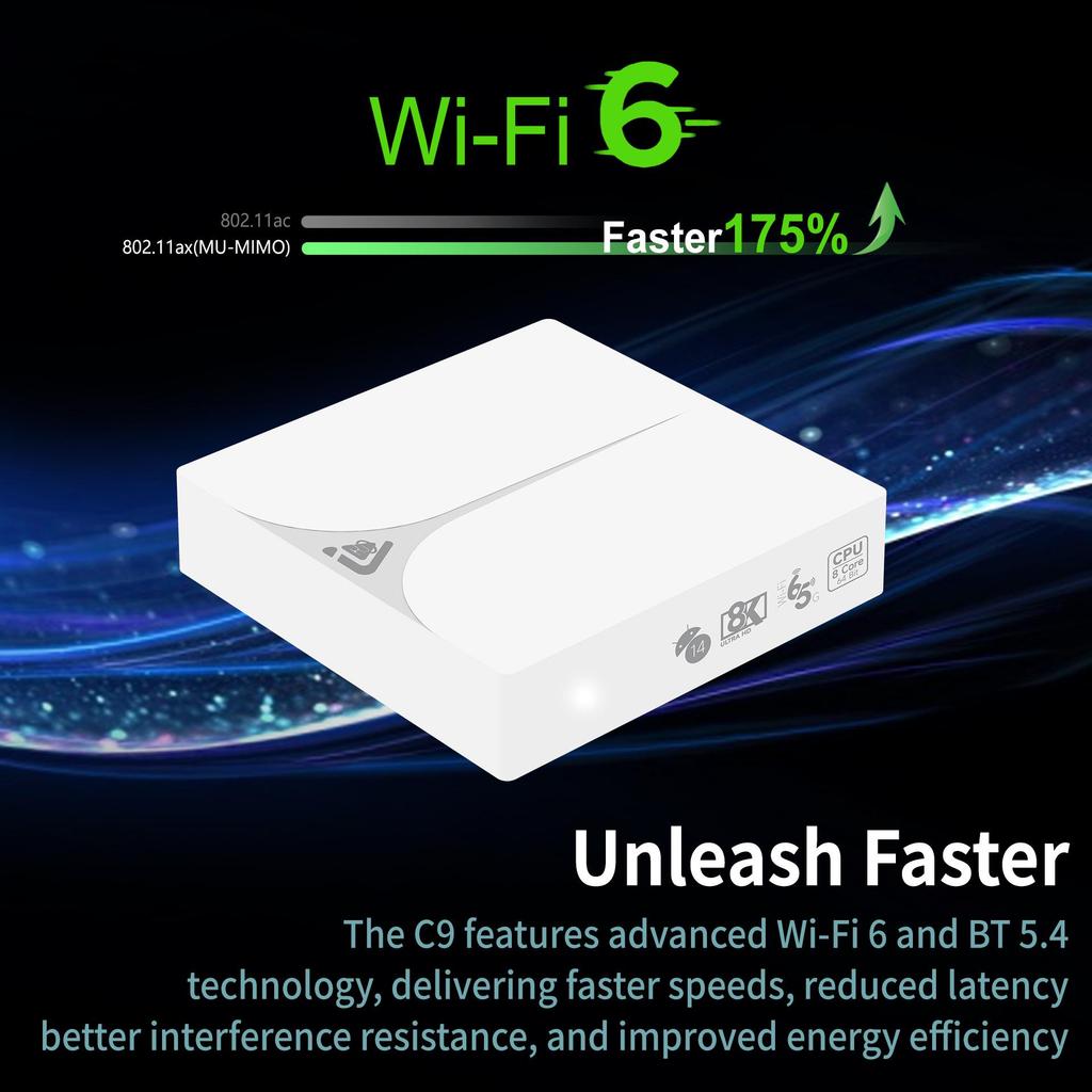 C9 Android TV Box S905X5M cu Ethernet Gigabit