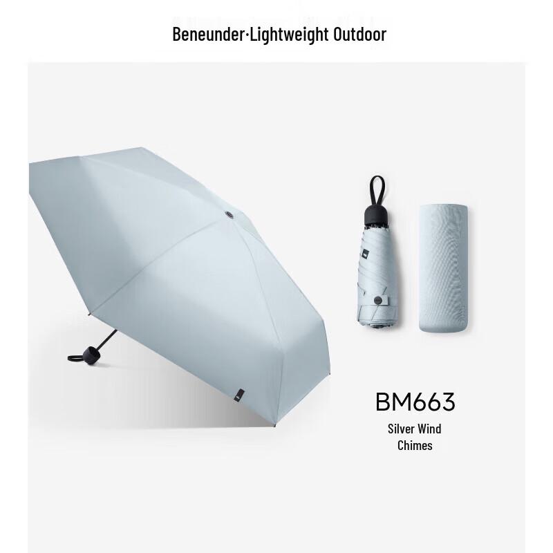 Banana Umbrella 5-Fold UV Protection Sun & Rain Umbrella