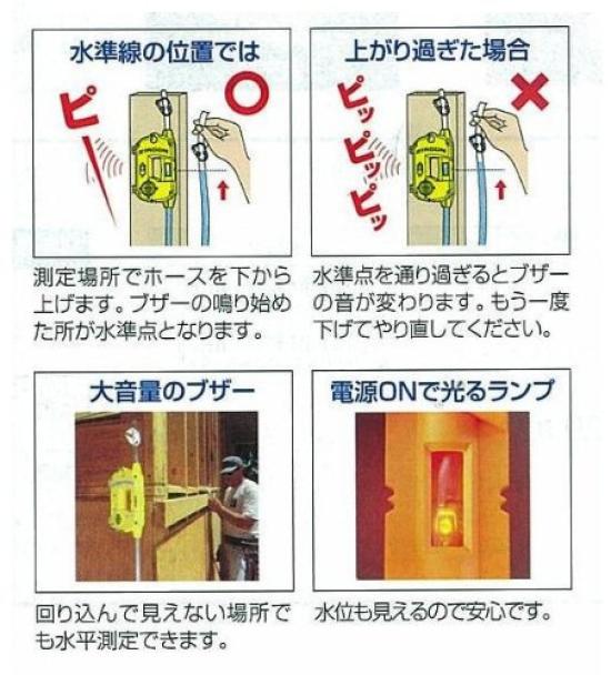 Shinwa Sokutei Electronic Water Filling Pipe A 15m 76644