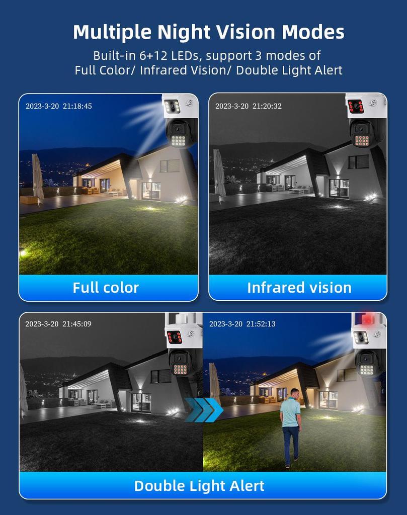 ICSEE Dual-Lens 360° HD Binocular Camera for Home and Outdoor Use