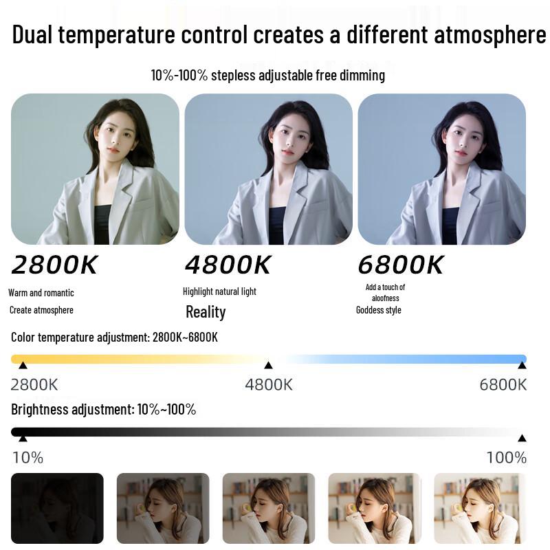 LATZZ 500W COB Bi-Color LED Video Light for Live Stream & Photography