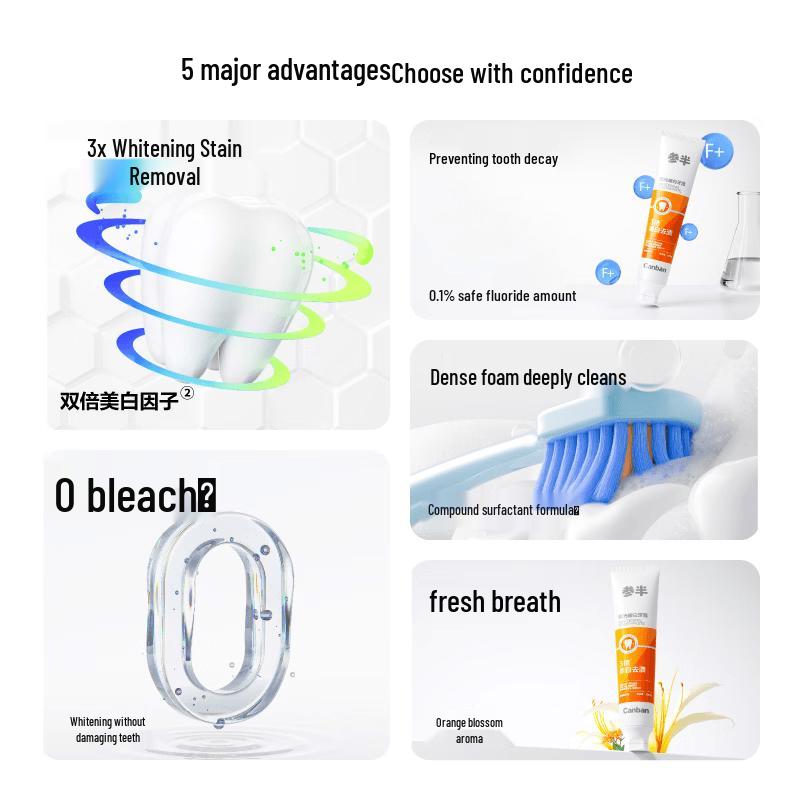 Canban Whitening & Sensitivity Relief Toothpaste