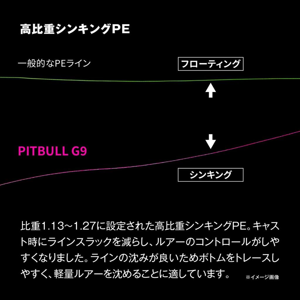 SHIMANO Pitbull G9 Sinking PE Line 150m #1.5 Traceable Pink Braided Fishing Line 27.7lb LD-M59Z