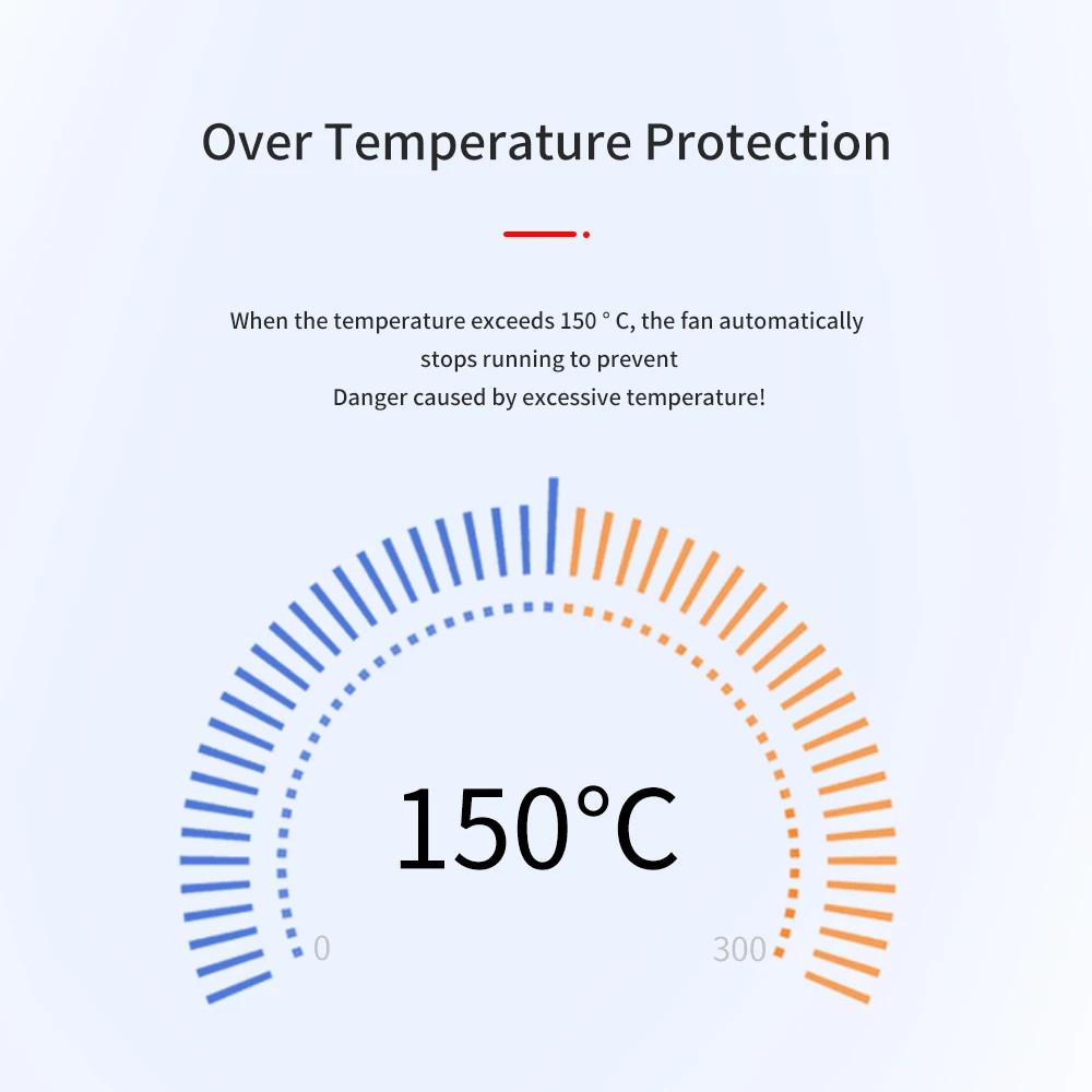 Portable Rechargeable Outdoor Powerful Dusting Hair Dryer X3 High-speed Turbo Brushless Violent Fan