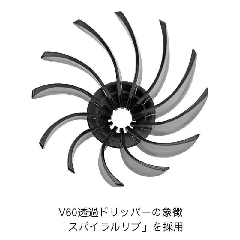 HARIO V60 dripper SUIREN 02 black For 1~4 cups coffee hand drip spiral rib VDSU-02-TB