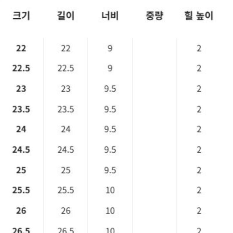 Puma Unisex Casual Sneakers Palermo Sneakers