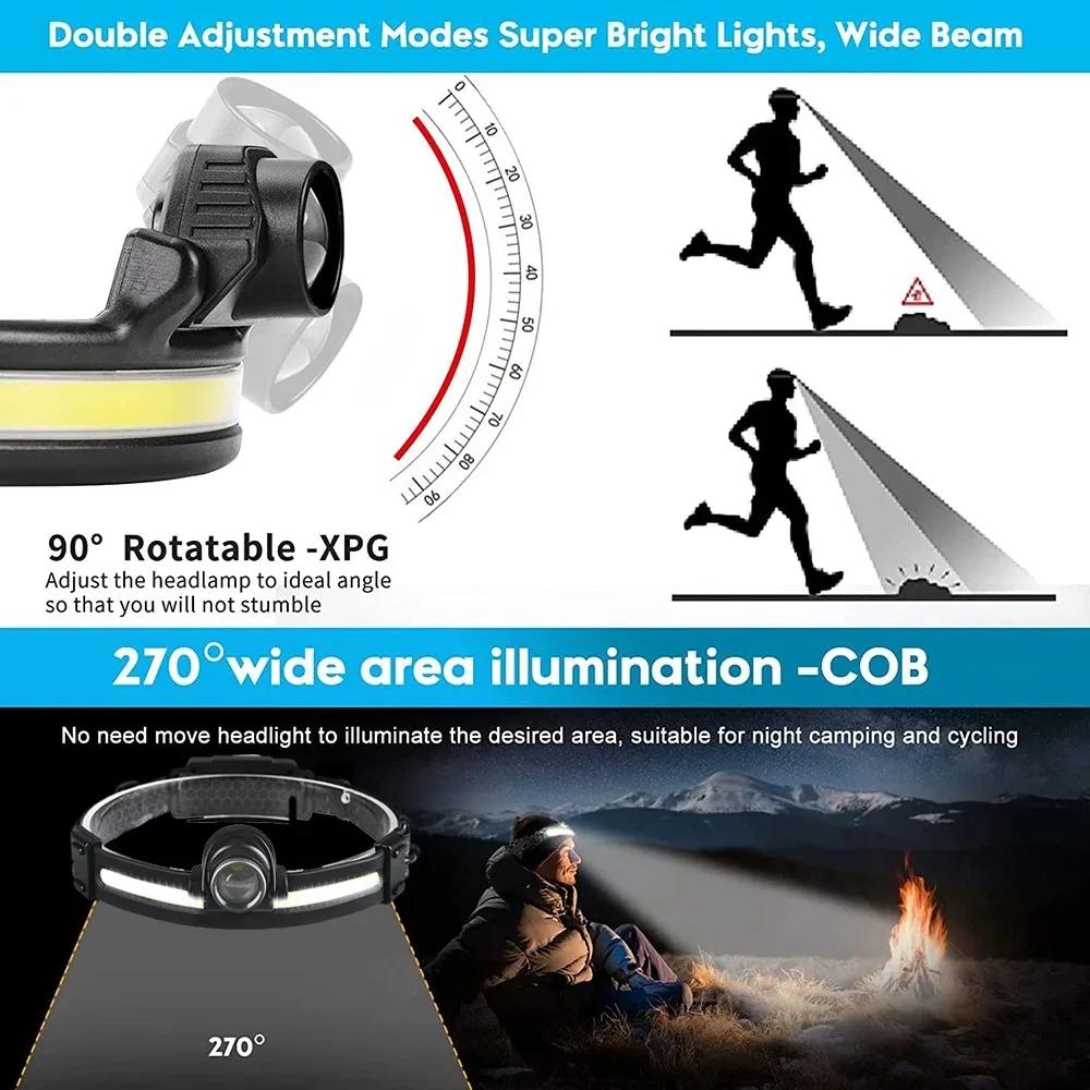 COB Induction Headlight Multi-mode Red Light Warning LED Outdoor Head Mounted Strong Light Running Headlight Camping Flashlight