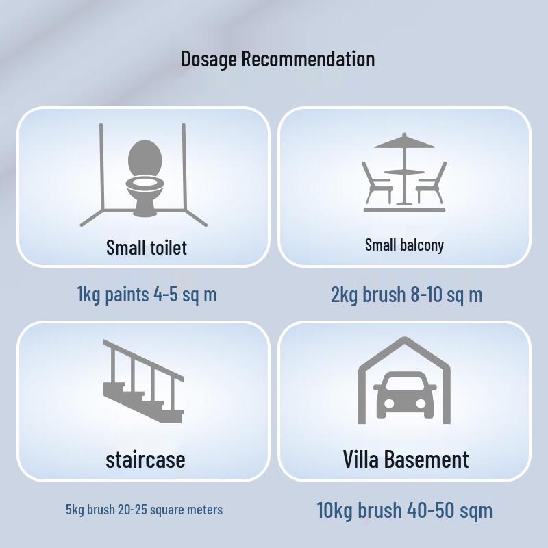 Nippon Water-based Wear-Resistant Floor Paint