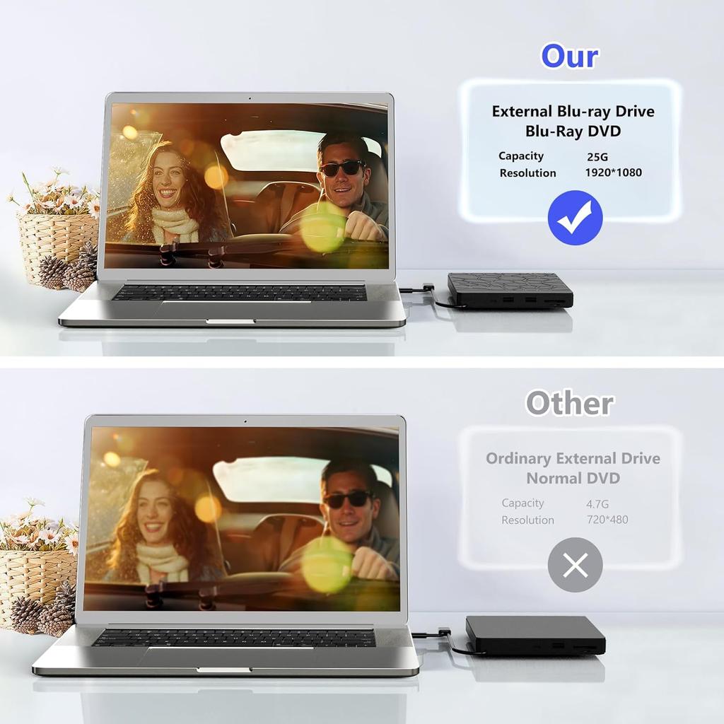 External Blu-ray Drive, USB 3.0 Type-C BD Reader, DVD/CD Burner with Dual USB-A Ports, SD/TF Slots –Blu-ray Player for Laptop PC