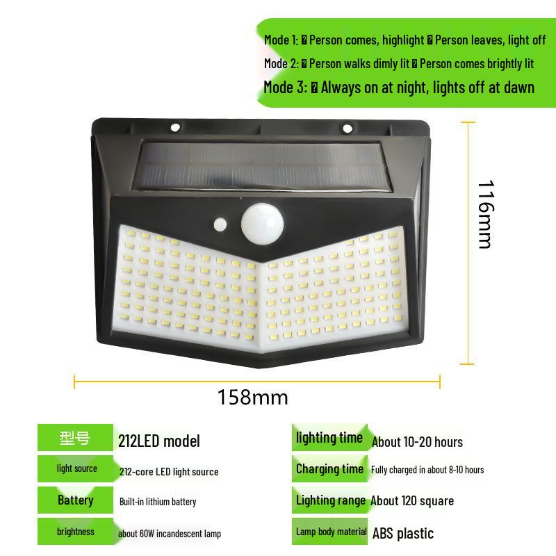 Waterproof LED Solar Wall Light with Motion Sensor for Outdoor Garden and Street.