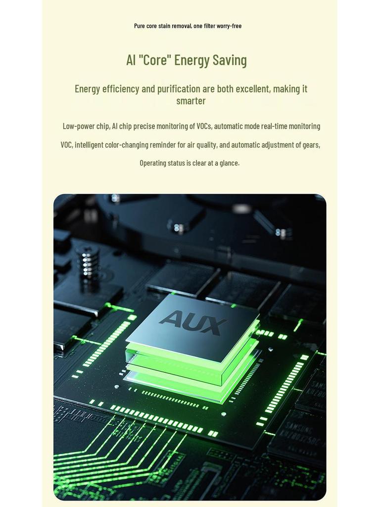 Aux Indoor Negative Ion Air Purifier for Smoke, Odor, Dust, and Allergen Removal