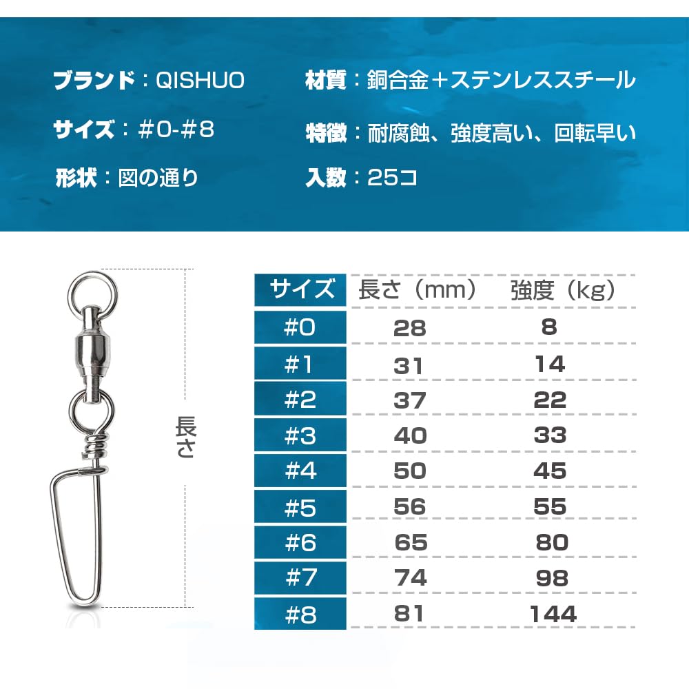 QISHUO Wirbel mit Karabinern für Blaufisch Edelstahl Karabiner Kugellagerwirbel für Köder und 25 34kg Angeln, Hochfestes Angeln, Stück,