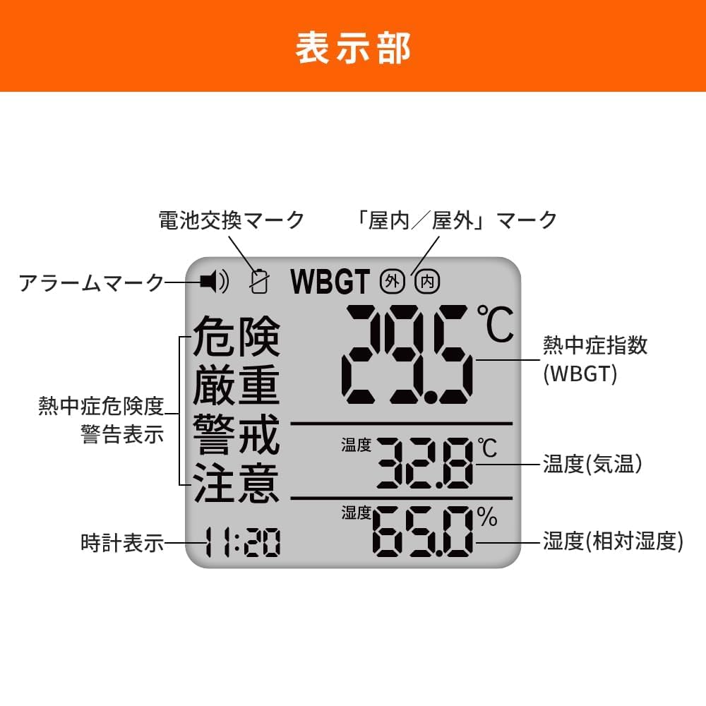 Mandatory WBGT Heat Index Measurement for Seniors and Nursing Black Globe WBGT Meter Heatstroke Index Monitor with Thermometer and and Stationary